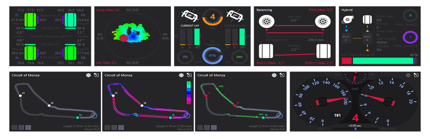 Mehrere Monitore zeigen Renntelemetrie und Streckenkarten von Racing Unleashed in Echtzeit.