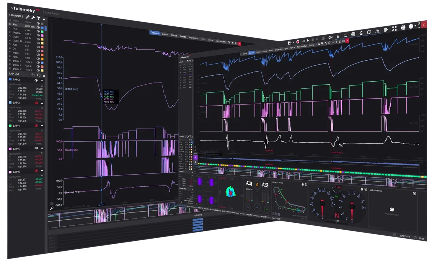 Interaktive Software-Diagramme von Racing Unleashed zeigen Fahrzeugtelemetrie und Leistungsdaten in Echtzeit.