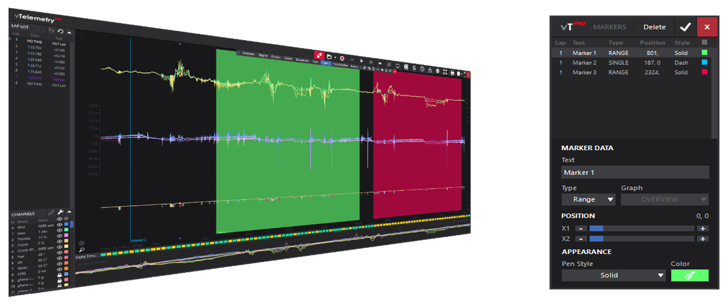 Software-Oberfläche von Racing Unleashed zeigt Telemetriedaten mit Markern und Diagrammen.